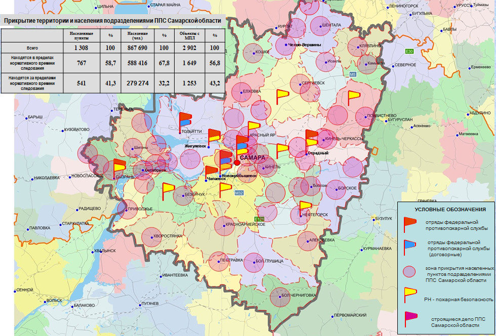 Районы прикрытия территории Самарской области подразделениями пожарной охраны всех видов